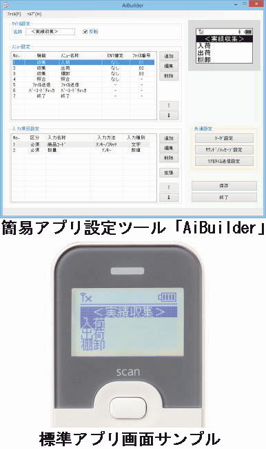 ■アイメックスからのご提案の説明