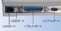 インターフェイス